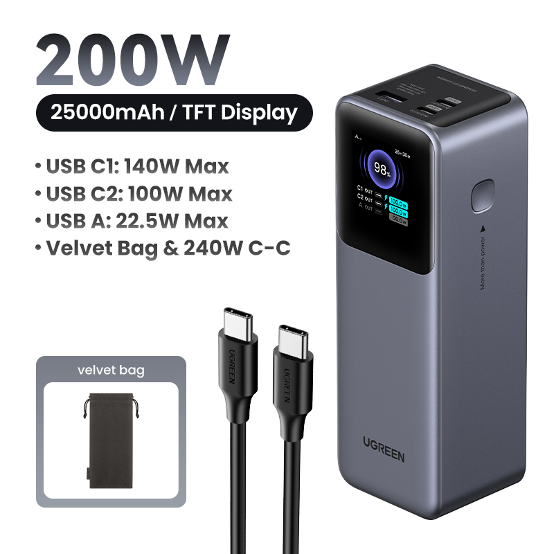 UGREEN 25000mAh Laptop Powerbank PD 200W 2C1A Fast Charging Power Bank for Laptop Power Adapter Dell Lenovo MacBook Pro/Air, Dell XPS, iPad Mini/Pro, Samsung Galaxy S24 Ultra Z Fold6 M14 Z Flip5, Xiao