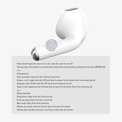 5.4 Wireless Earbuds Bluetooth Headphones, Dul-Channel with USB-C Charging Case HiFi Stereo, Sound in-Ear Earphones, Touch Control Ear Auto Pairing Headset for Apple AirPods